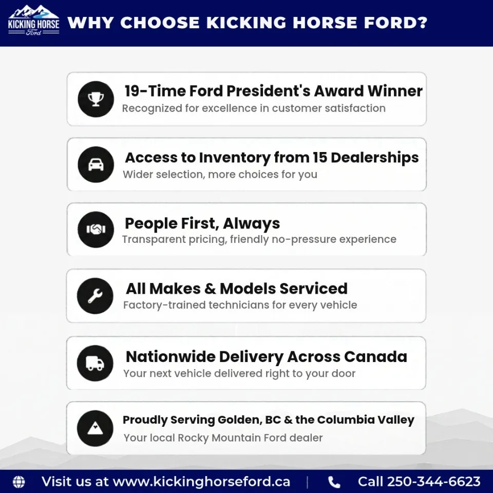 Ford F350