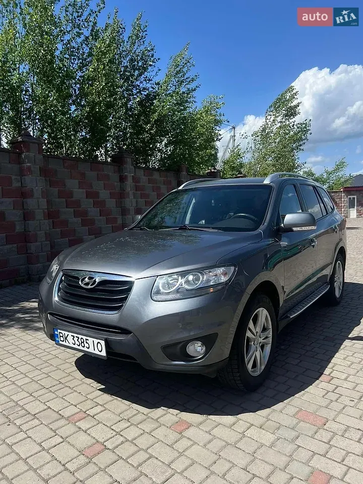Hyundai Santa Fe