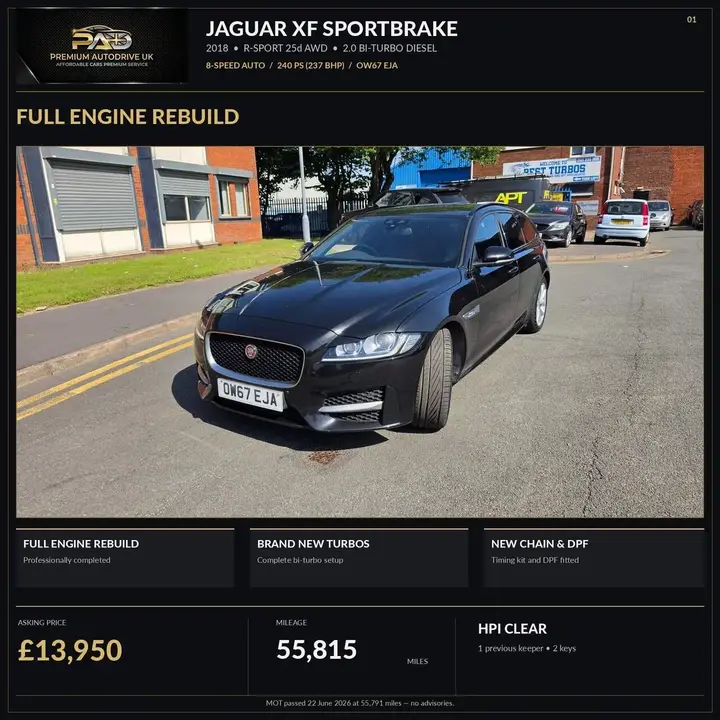 Jaguar Xf