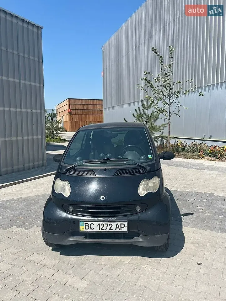 Renault Fortwo