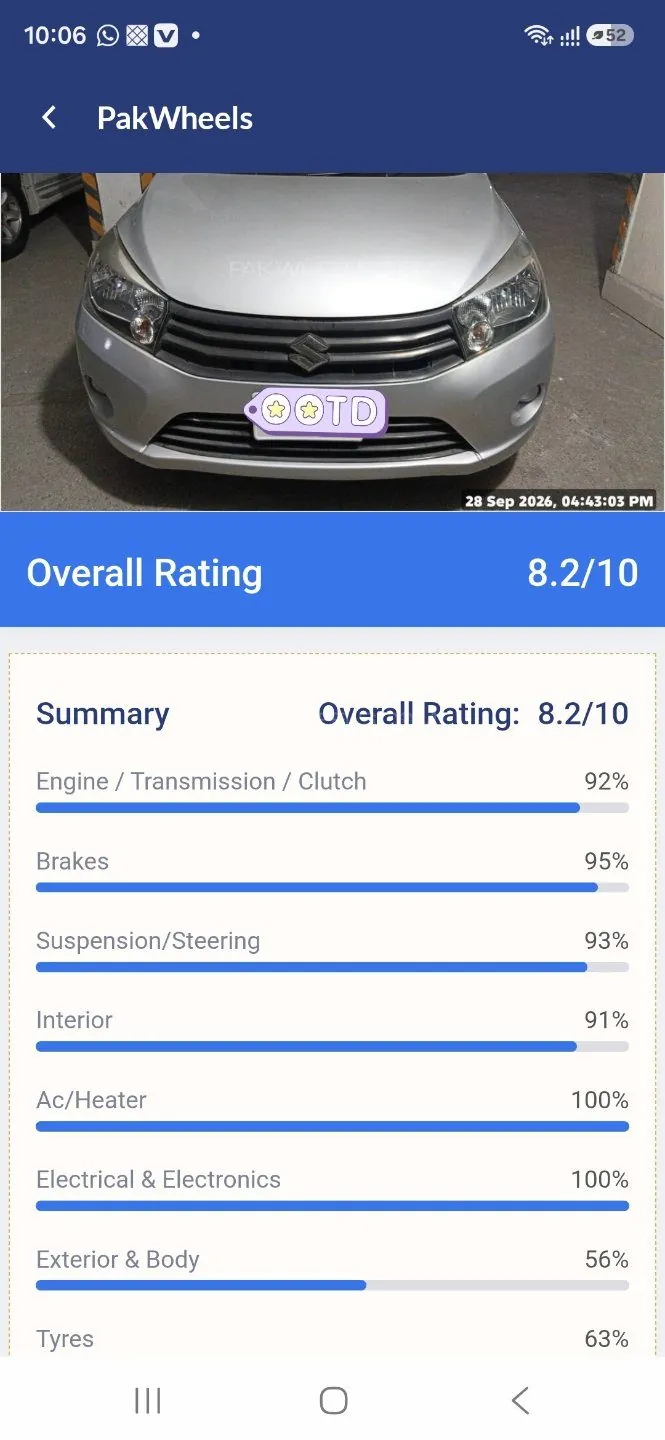 Suzuki Cultus