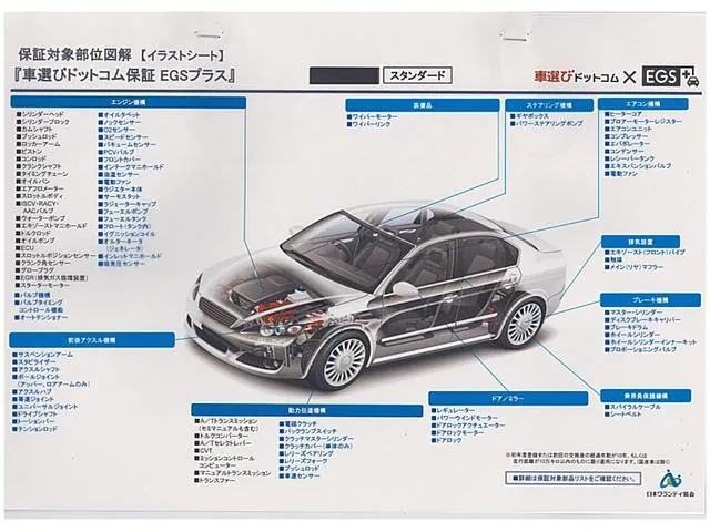 Suzuki Solio 2018 photo 5