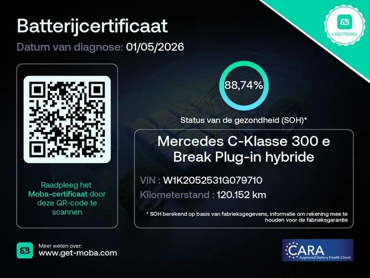 Mercedes-Benz C-Class 2021 photo 2