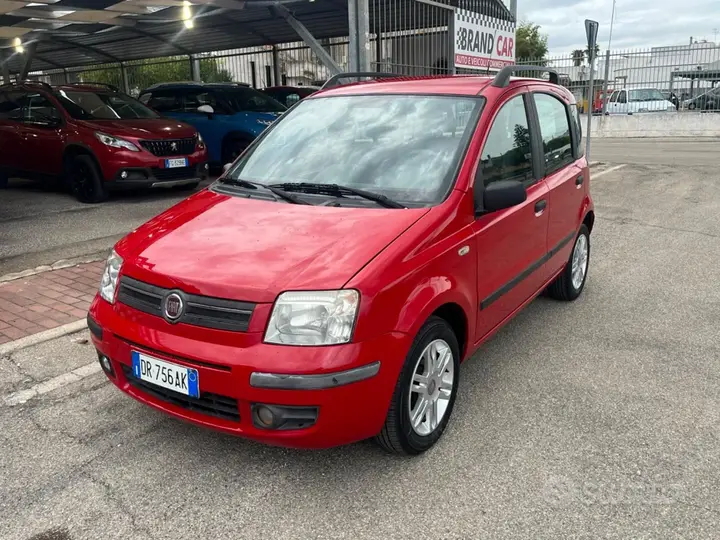 Fiat Panda