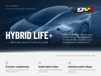 Honda Civic 2022 photo 4