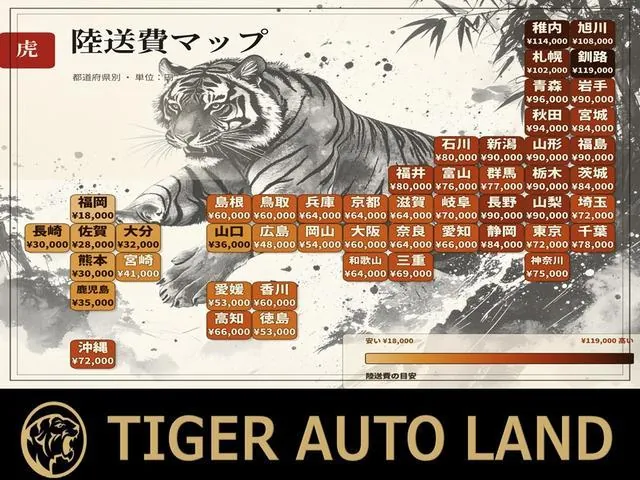 Nissan Ad 2012 photo 3