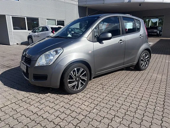 Suzuki Splash