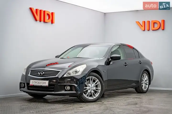 Infiniti G25