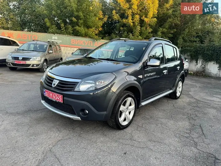 Dacia Sandero Stepway