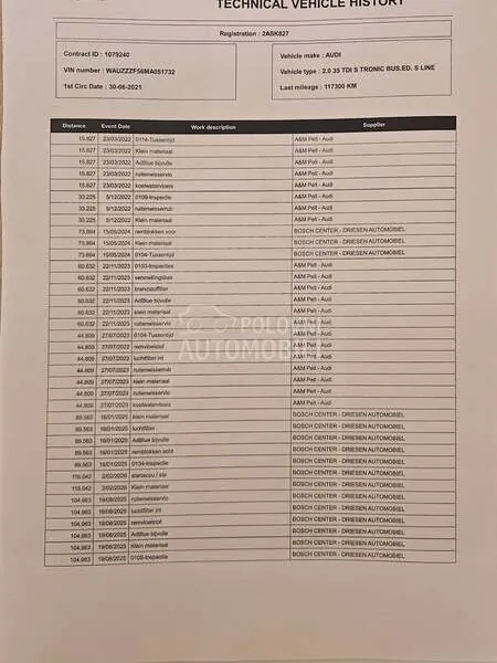 Audi A5 2021 photo 4
