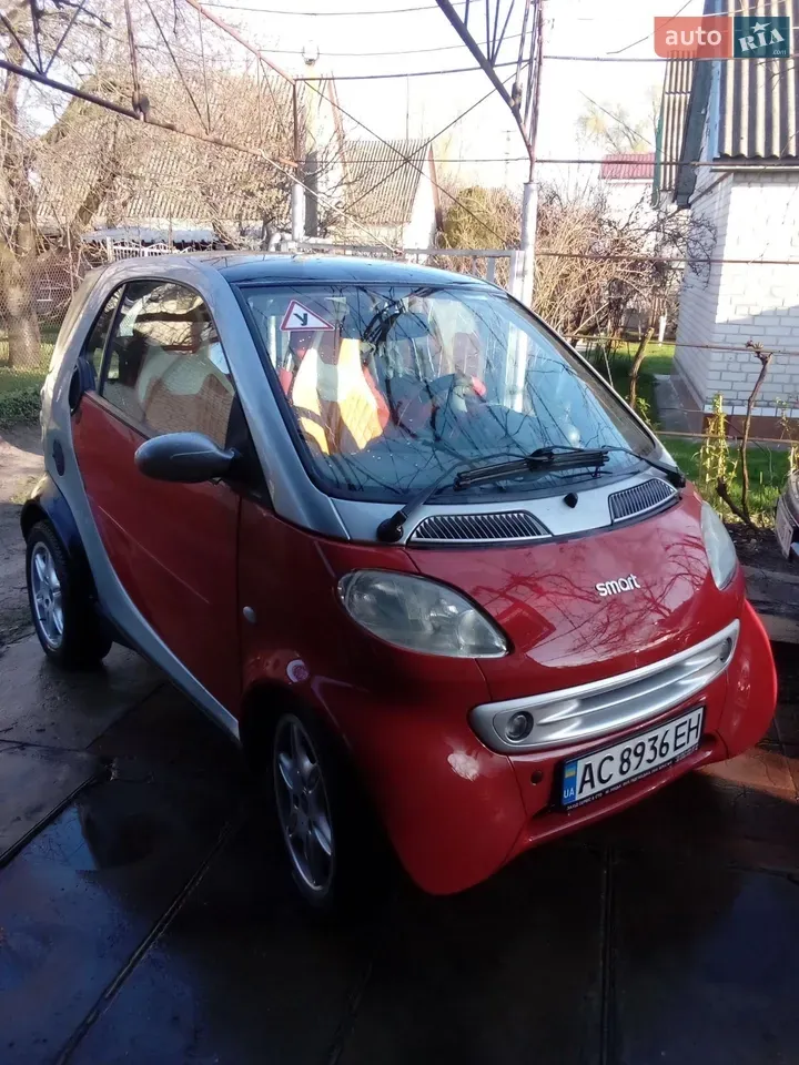 Smart Fortwo