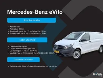 Mercedes-Benz Evito 2023 photo 2