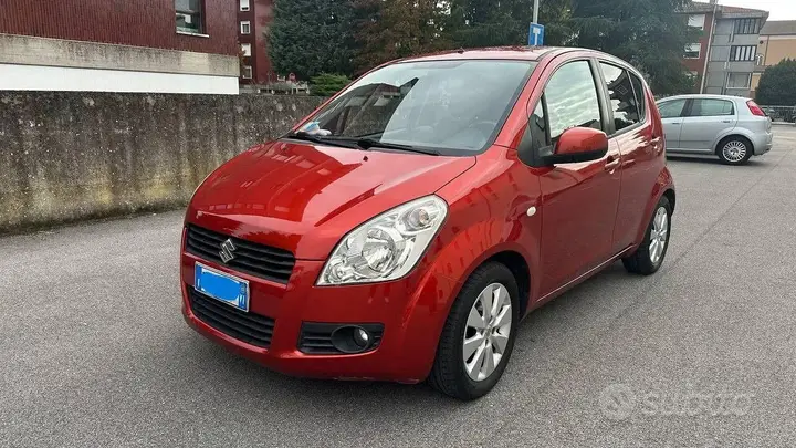Suzuki Splash