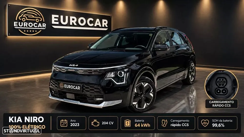 Kia Niro Ev