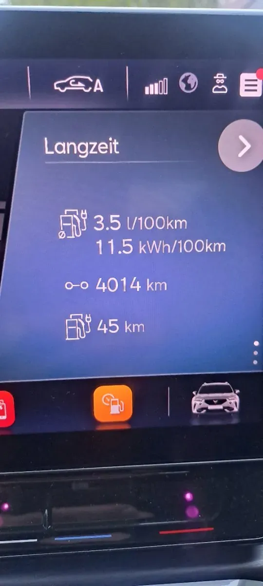 Cupra Formentor 2021 photo 3