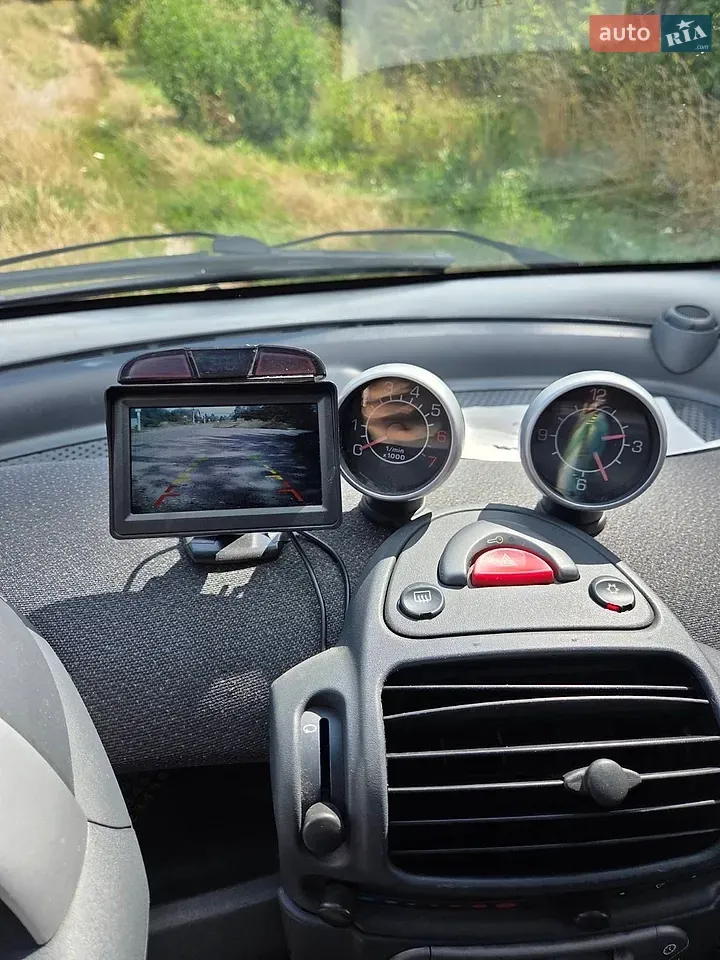 Renault Kwid 2007 photo 4