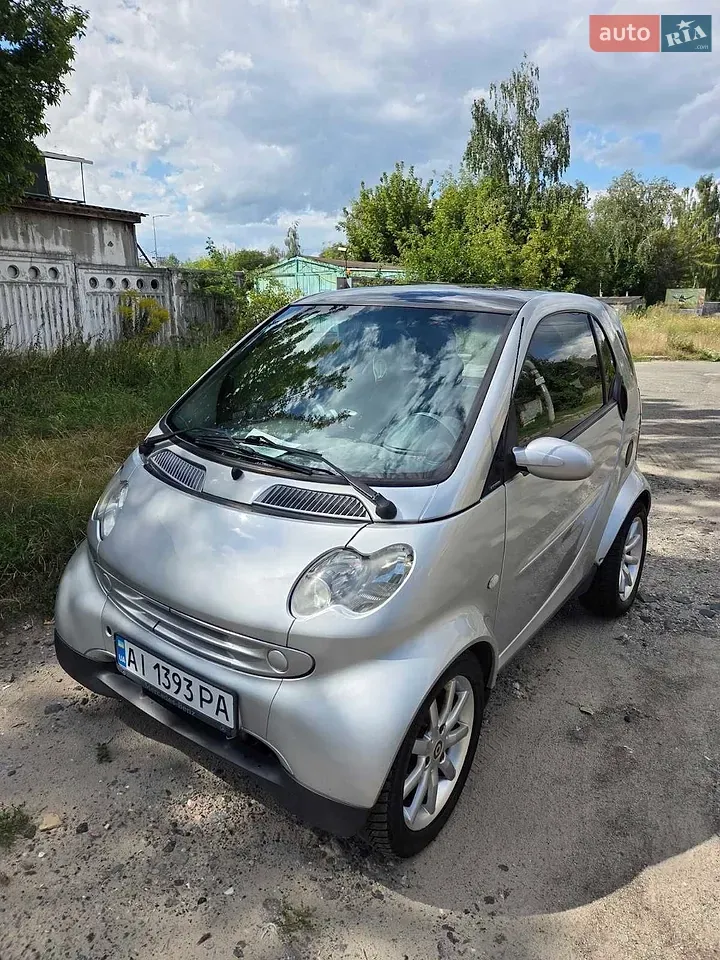 Renault Kwid 2007 photo 2