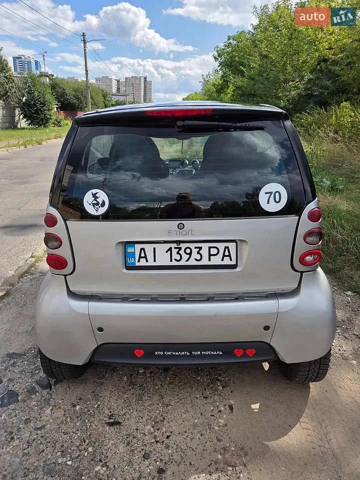 Renault Kwid 2007 photo 3