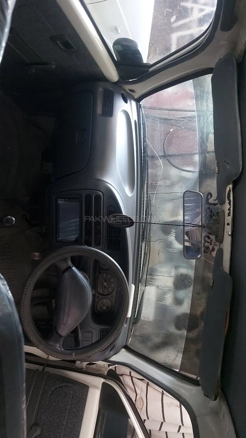 Daihatsu Cuore