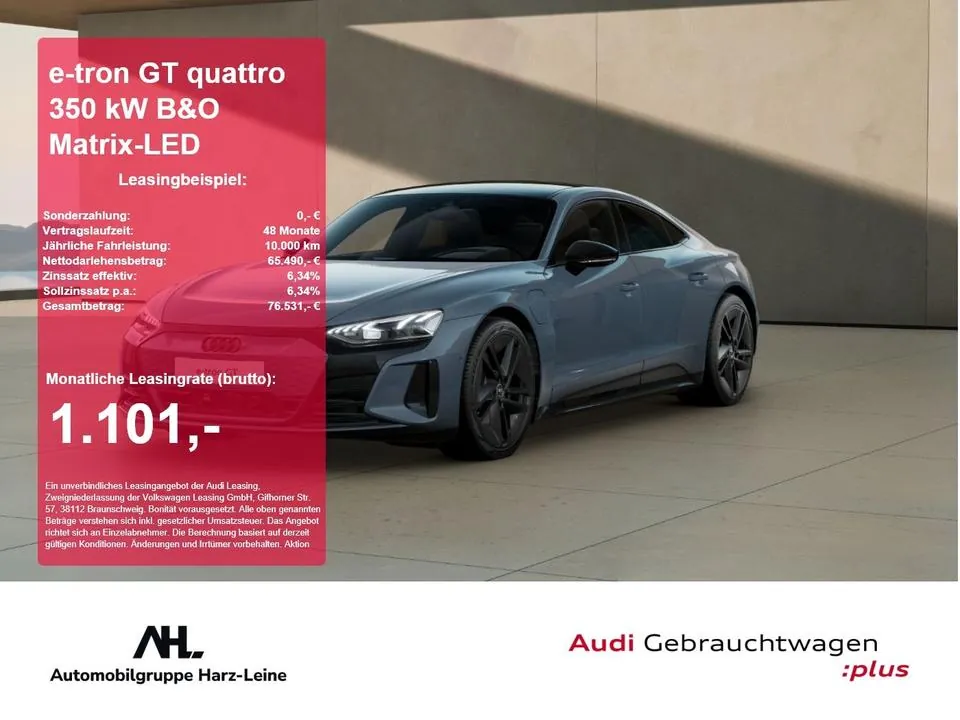 Audi E-Tron Gt
