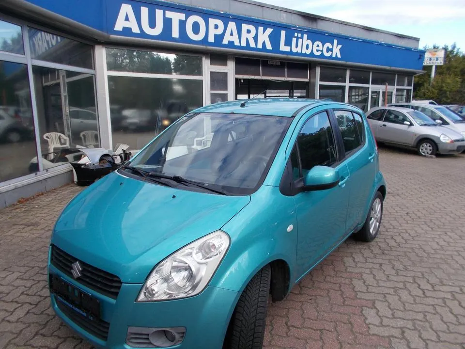 Suzuki Splash