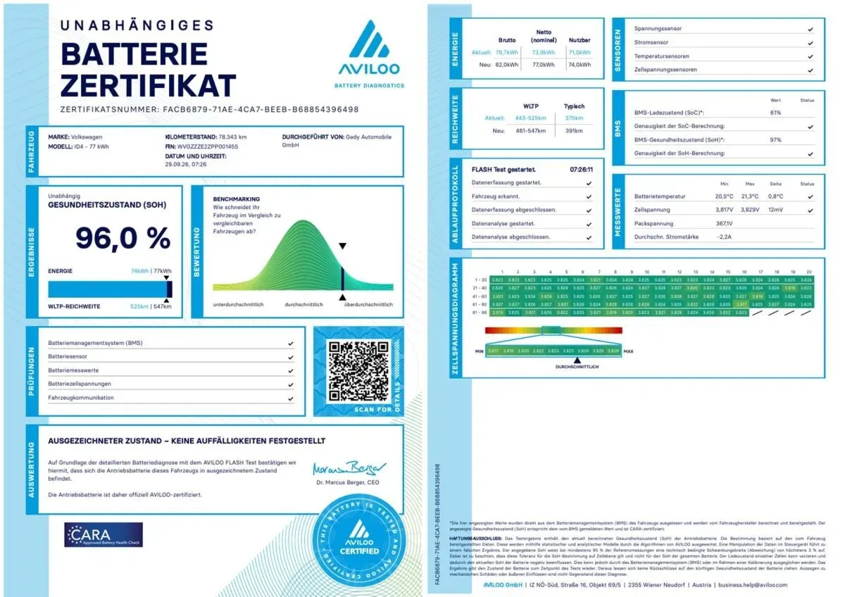 Volkswagen Id.4 Pro Performance 2022 photo 2