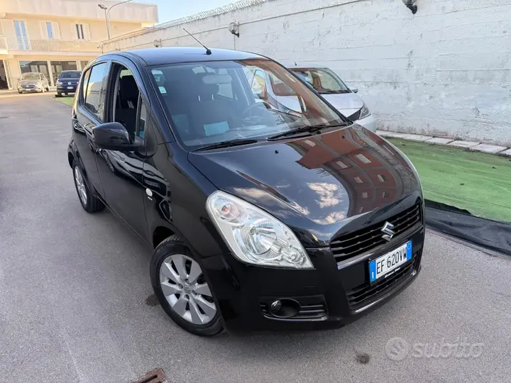Suzuki Splash