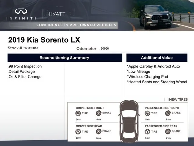 Kia Sorento 2019 photo 2