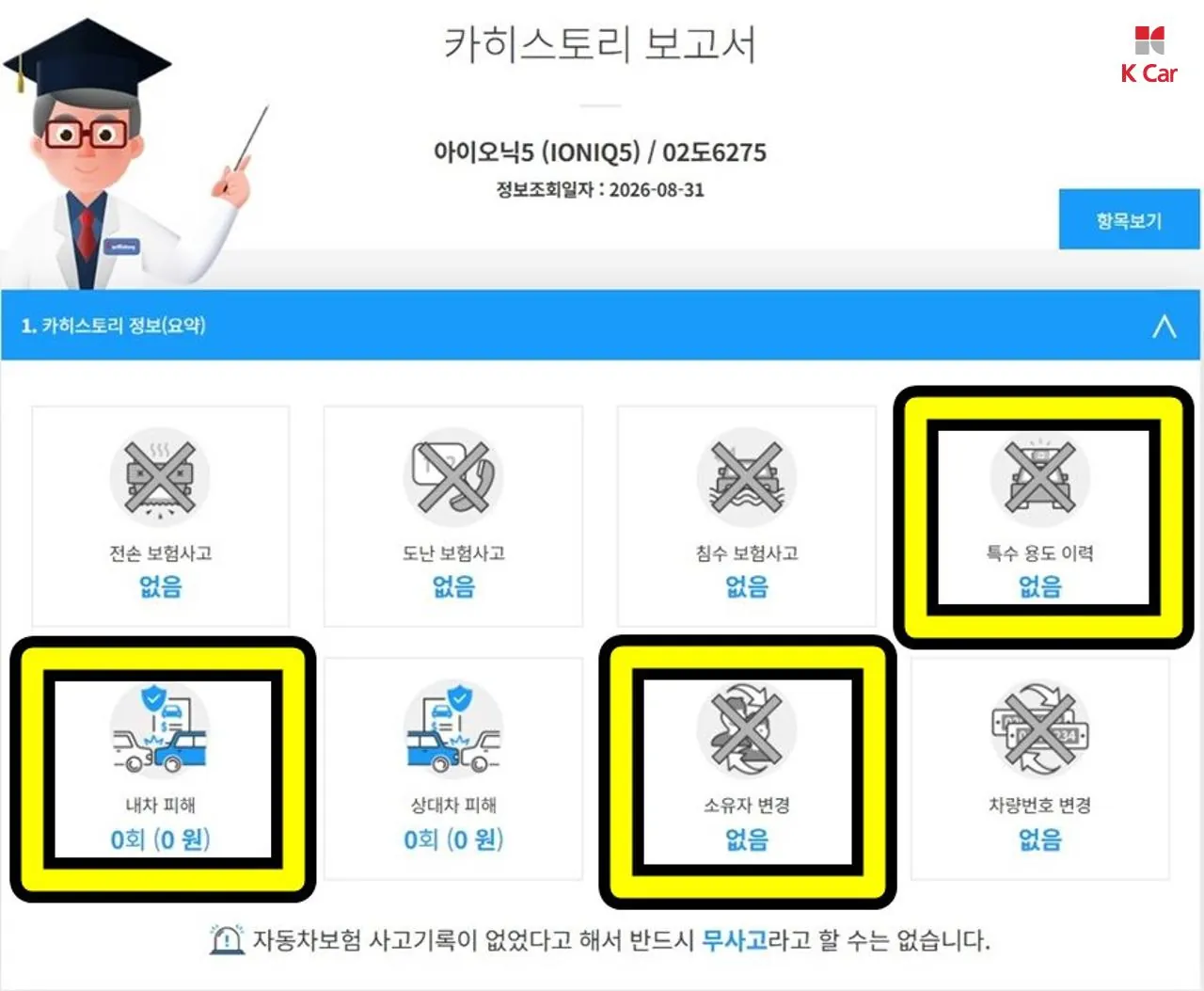 Hyundai Ioniq 5 2024 photo 5