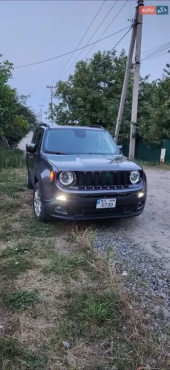 Jeep Renegade