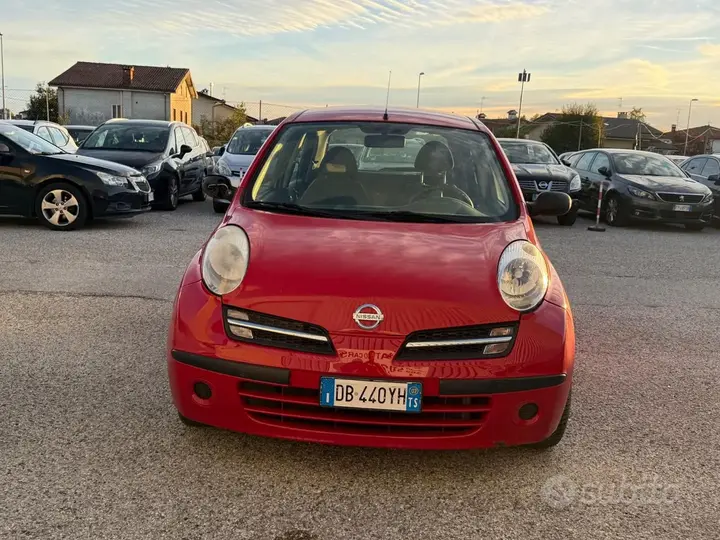 Nissan Micra