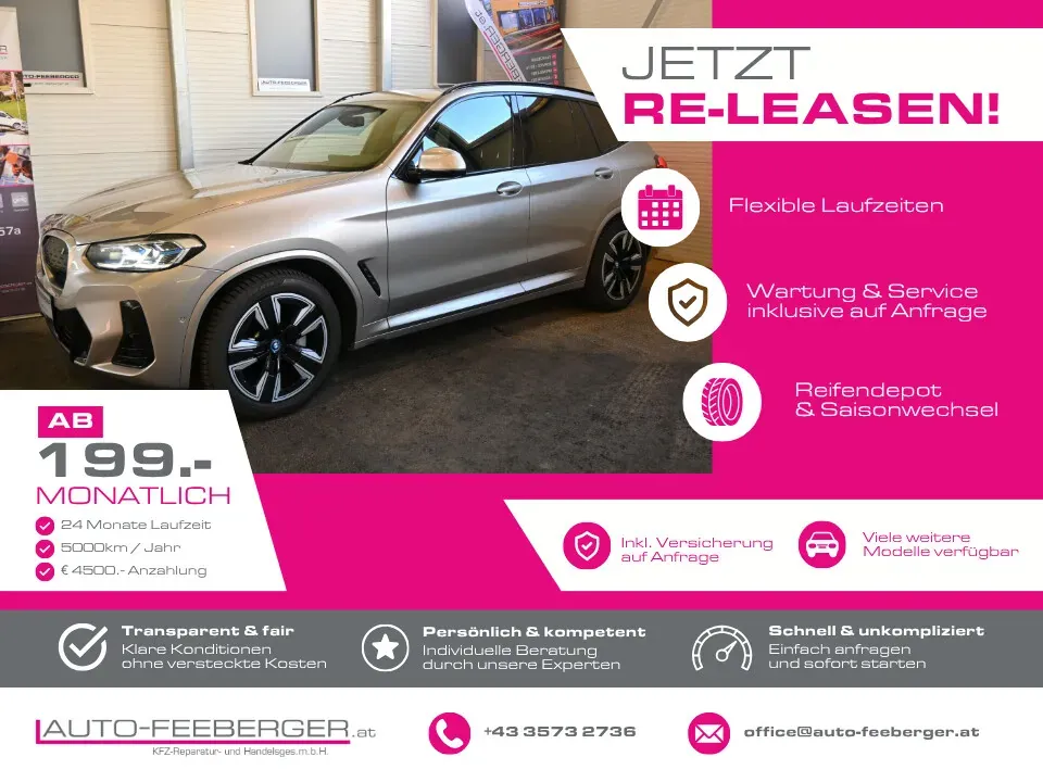 BMW Ix3