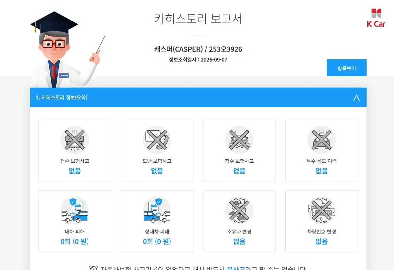 Hyundai Casper 2024 photo 5