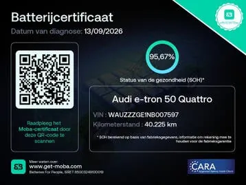 Audi E-Tron 2022 photo 2