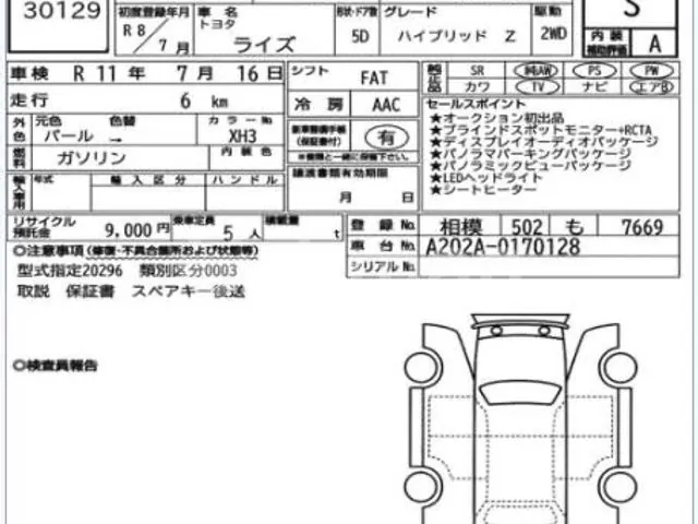 Toyota Raize 2026 photo 5