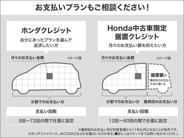Honda Vezel 2024 photo 3