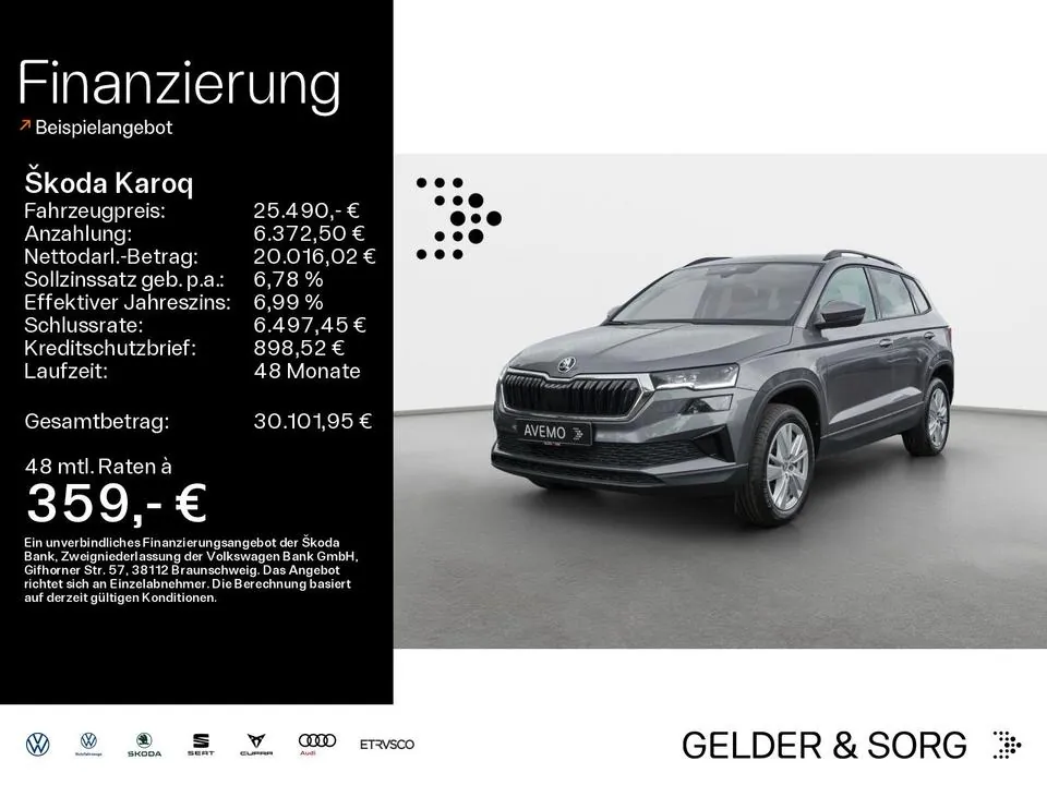 Skoda Karoq
