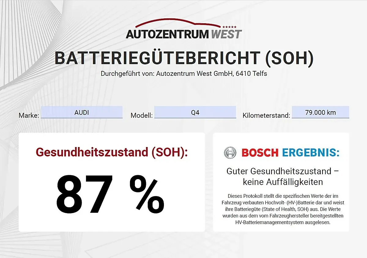 Audi Q4 2022 photo 2