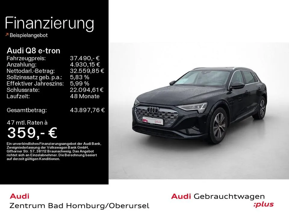 Audi Q8 E-Tron