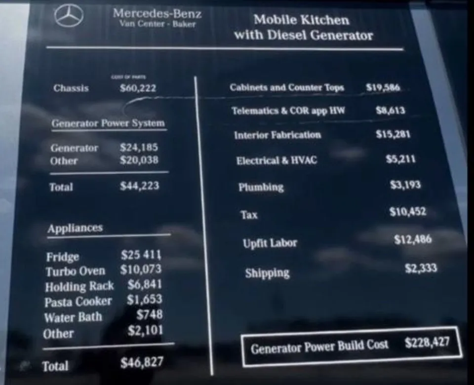 Mercedes-Benz Sprinter Van 2022 photo 3