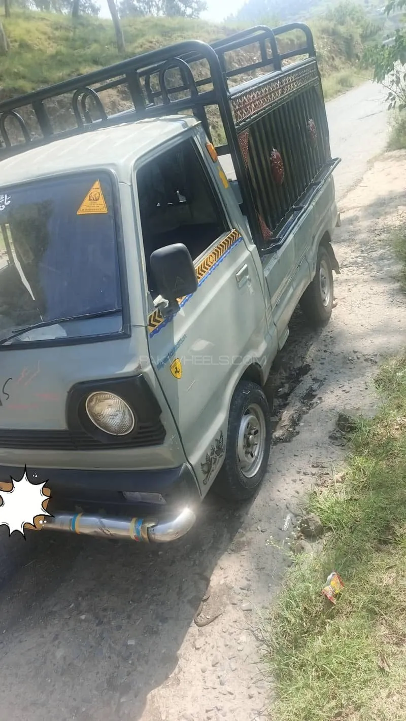 Suzuki Ravi