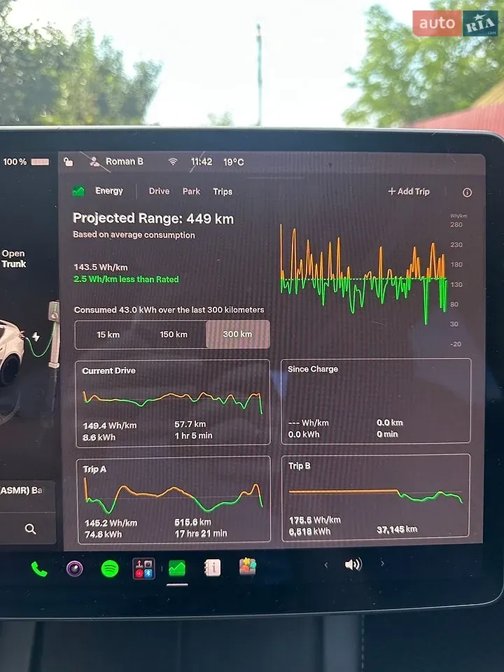 Tesla Model 3 2022 photo 3