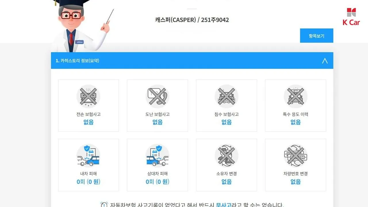 Hyundai Casper 2022 photo 5