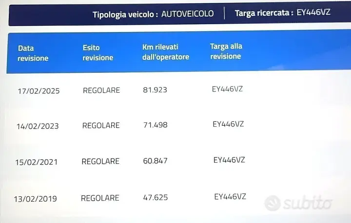 Fiat 500L 2015 photo 4