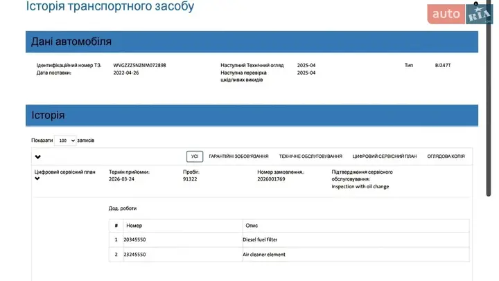 Volkswagen Tiguan Allspace 2022 photo 2