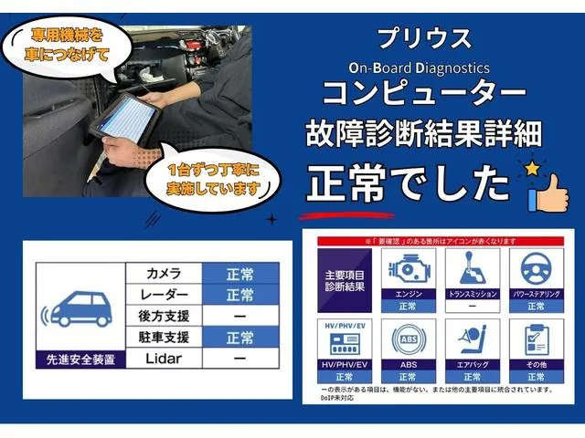 Toyota Prius 2018 photo 4