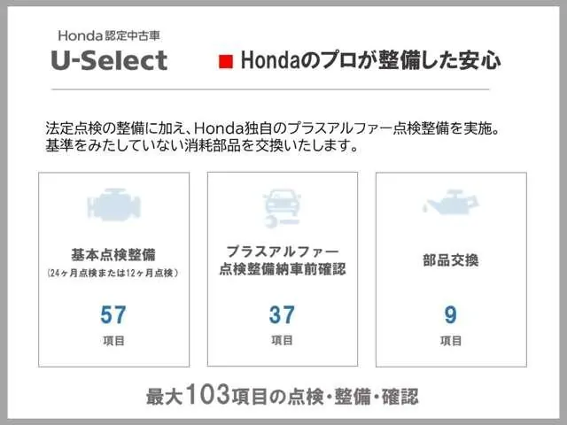 Honda Nwgn Custom 2022 photo 2