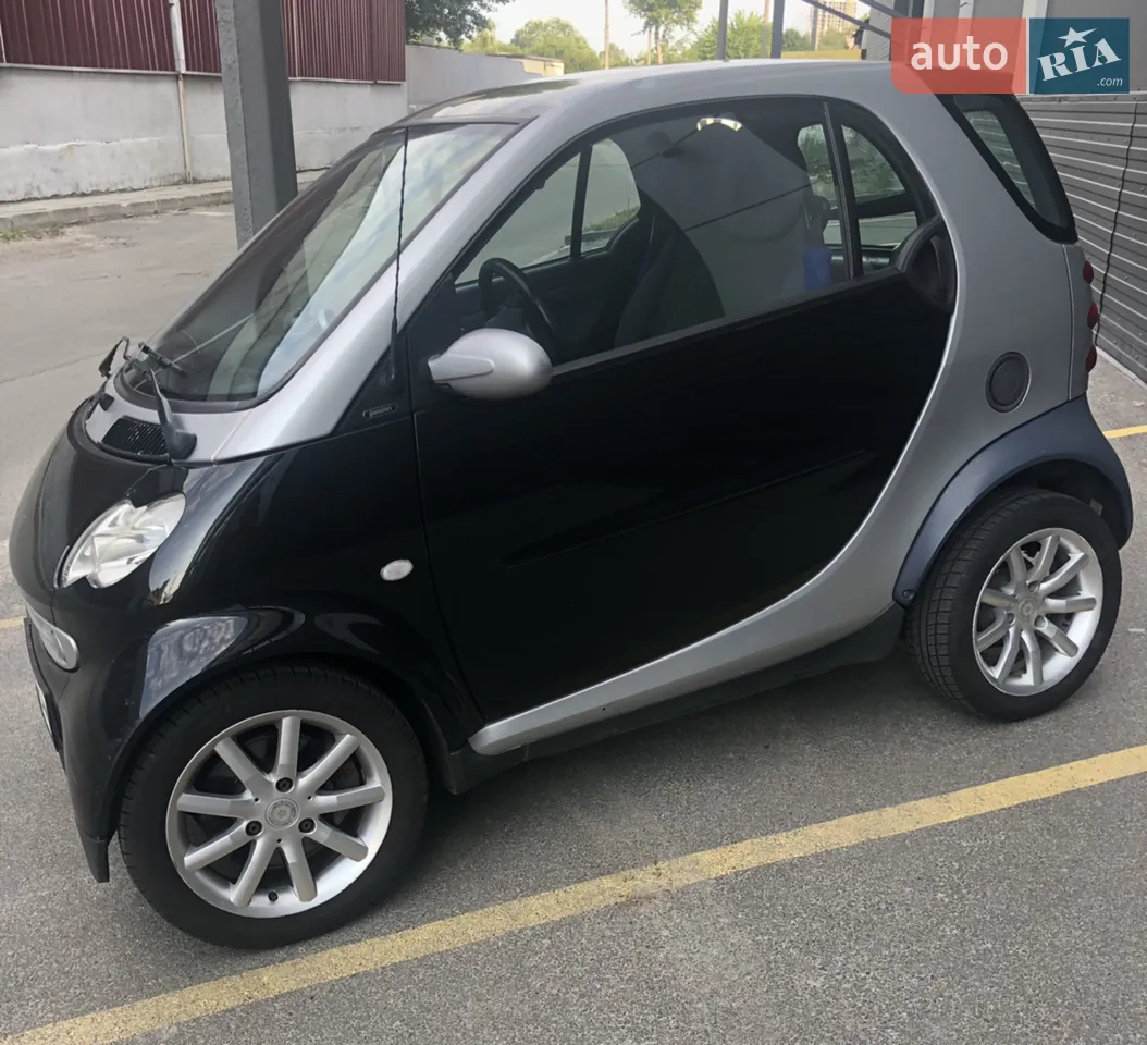 Renault Fortwo