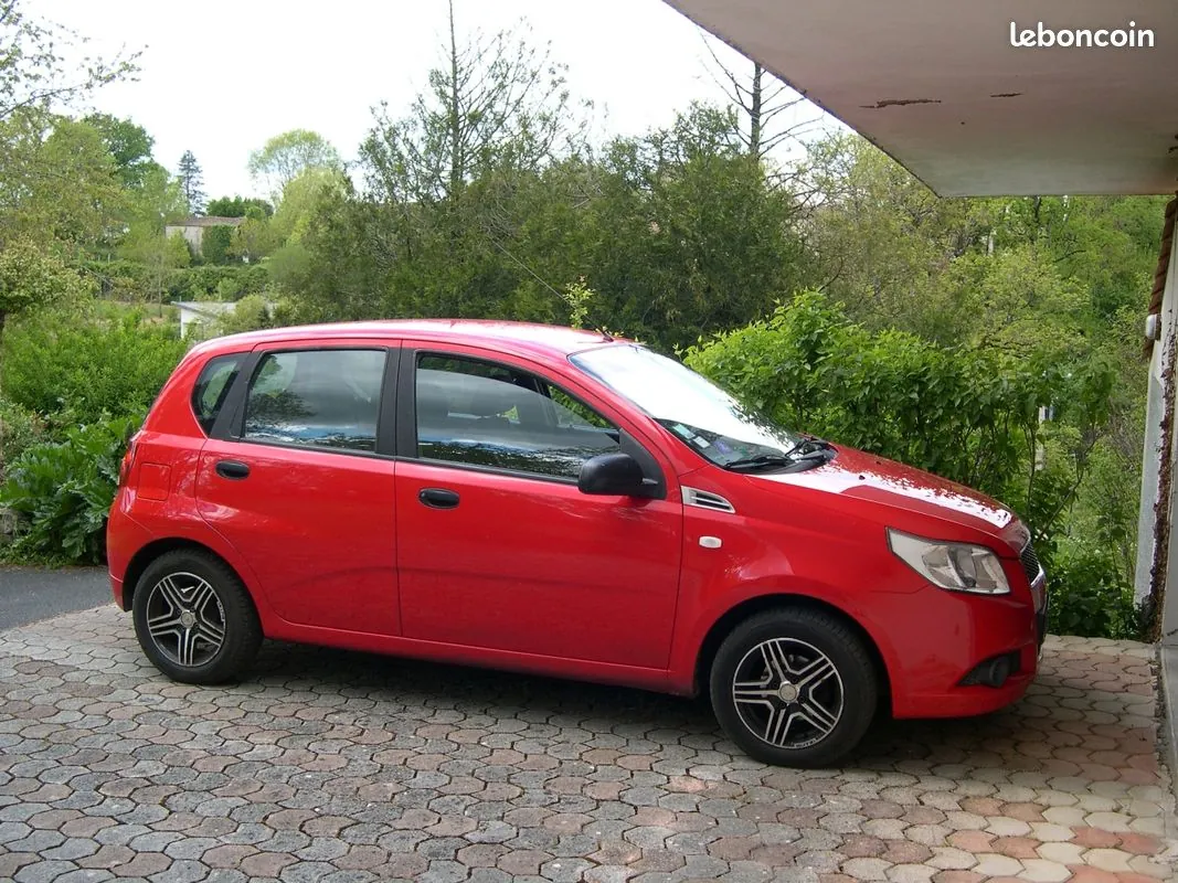 Chevrolet Aveo