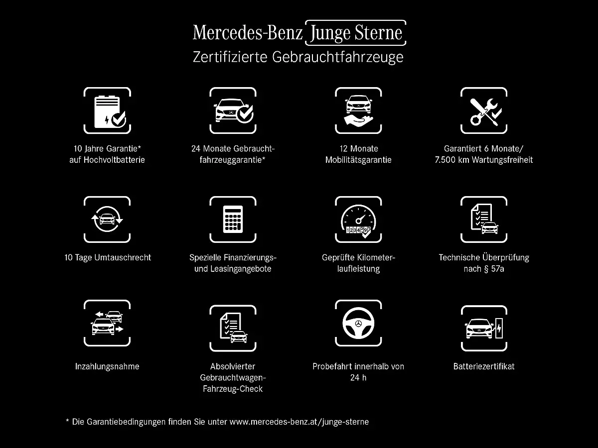 Mercedes-Benz Glc 2025 photo 2